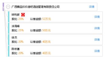 廣西精品玖玖宿吧酒店管理有限責任公司 專業化與創新并行的酒店管理之道