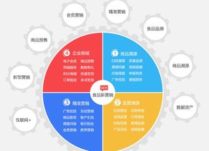酒店管理軟件報(bào)價(jià)指南 如何選擇優(yōu)質(zhì)廠家