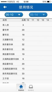 明軟酒管App安卓版V1.6下載指南 安粉絲手游網助力高效酒店管理
